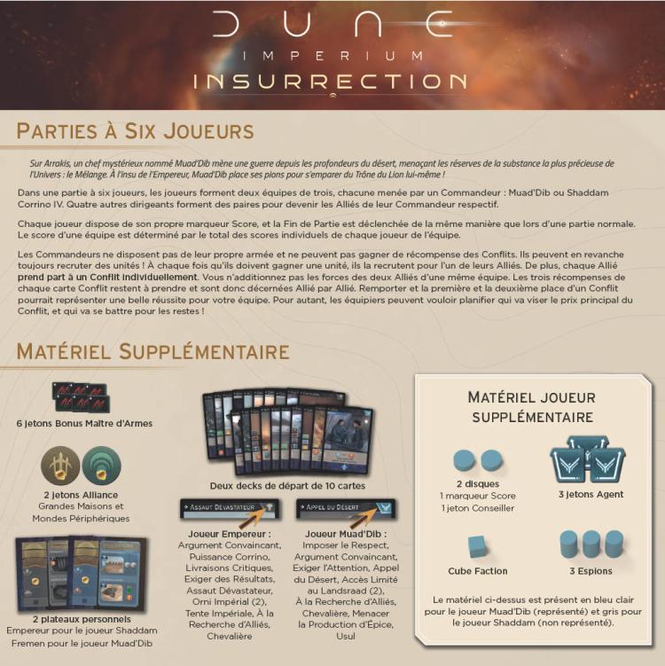 Dune : Imperium – Insurrection